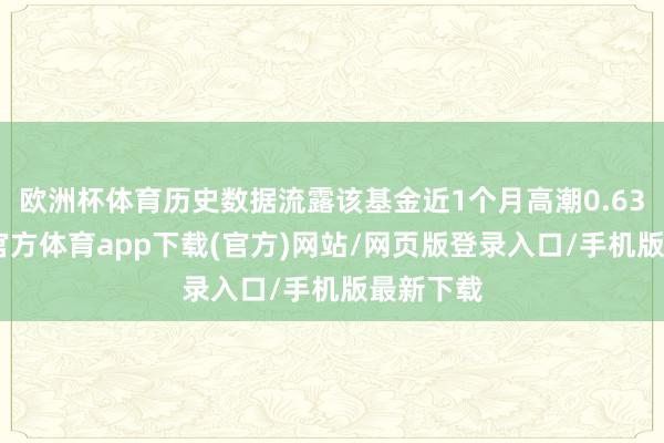 欧洲杯体育历史数据流露该基金近1个月高潮0.63%-世博官方体育app下载(官方)网站/网页版登录入口/手机版最新下载