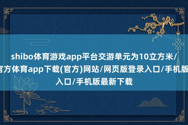 shibo体育游戏app平台交游单元为10立方米/手-世博官方体育app下载(官方)网站/网页版登录入口/手机版最新下载